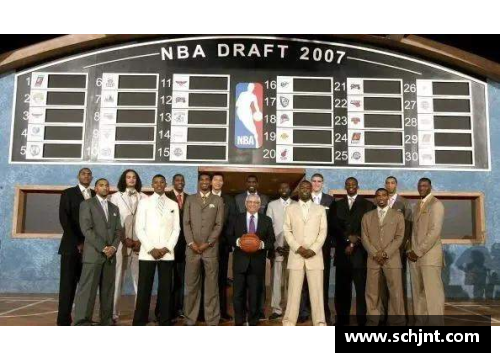 NBA选秀：高中生新秀崛起与挑战