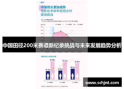 中国田径200米赛道新纪录挑战与未来发展趋势分析